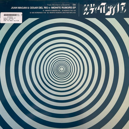 Fafa Monteco Presents Juan Magan & Cesar Del Rio – Midnite Rumors EP